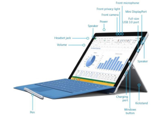 Letölthető a Surface Pro 3 felhasználási útmutatója